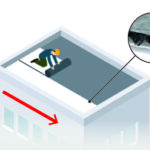 drainage